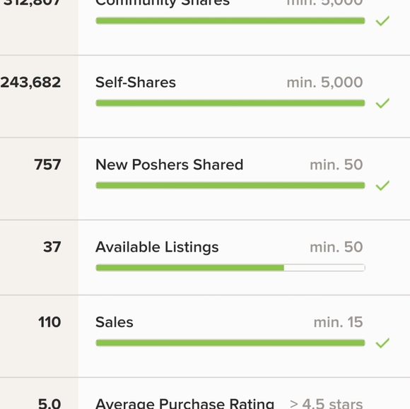 Prefered - Picture 16 of 16